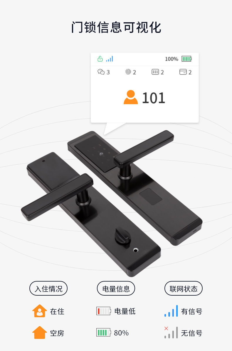 智能門鎖
